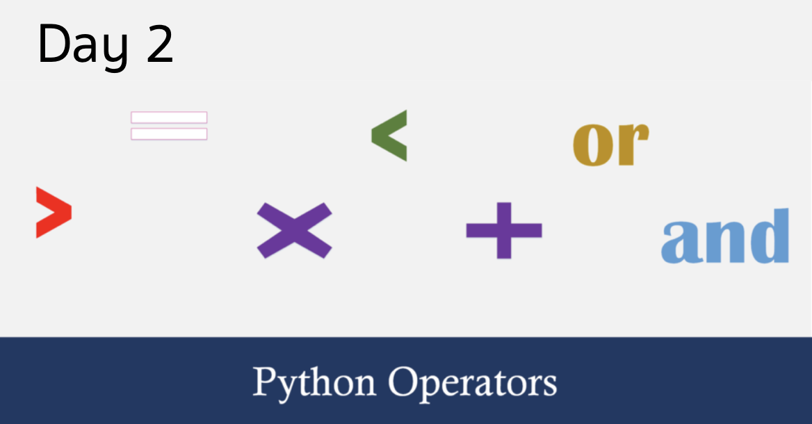 30 Days of Code - Day 2