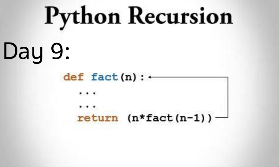 30 Days of Code - Day 9